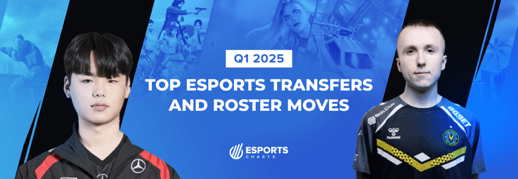 Banner promocional de e-sports 1
